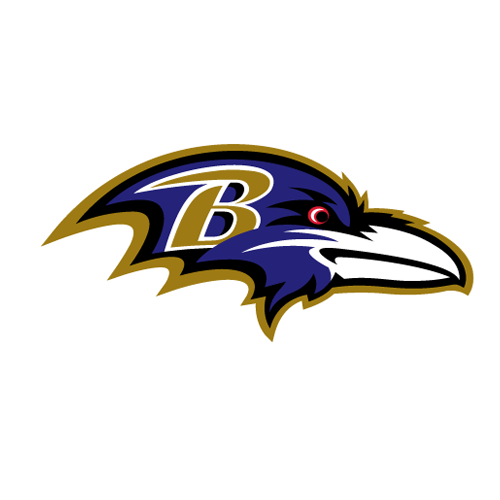 Baltimore Ravens logo for Kandi branded products