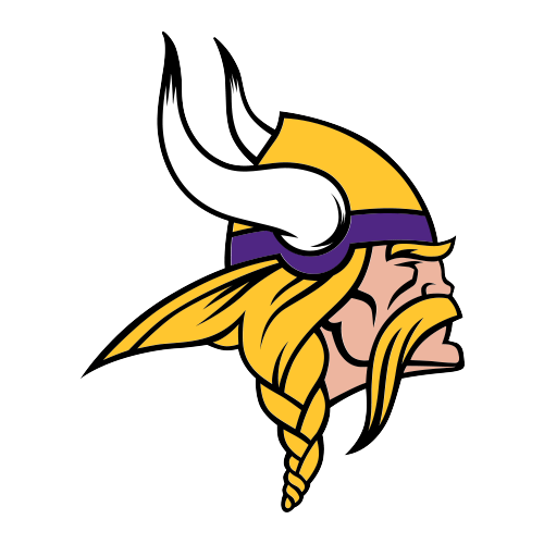 Minnesota Vikings logo for Kandi branded products