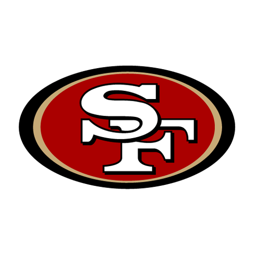 San Francisco 49ers logo for Kandi branded products